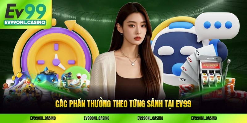 Các phần thưởng theo từng sảnh tại EV99