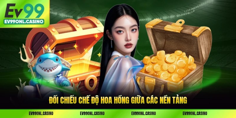 Đối chiếu chế độ hoa hồng giữa các nền tảng